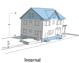 internal conversion ADU